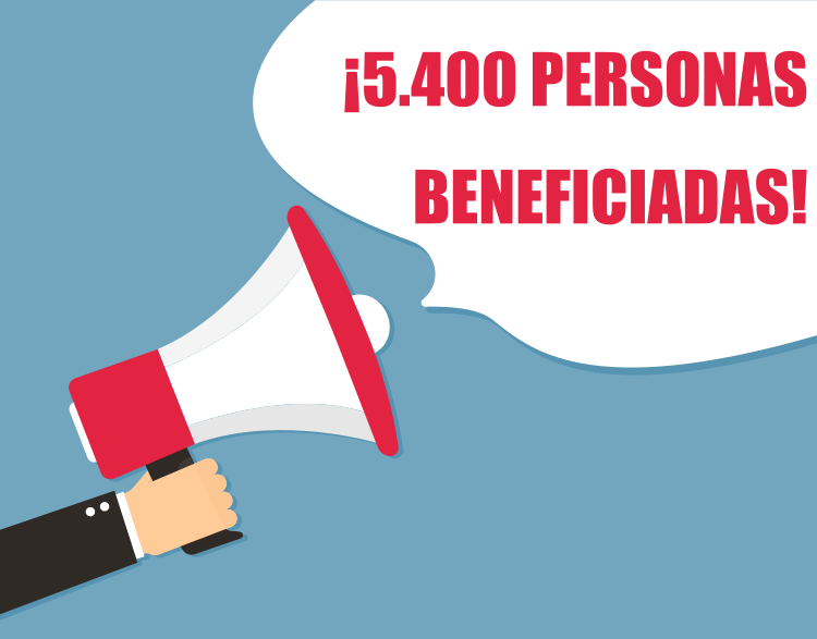 5.400 personas beneficiadas en 2.021